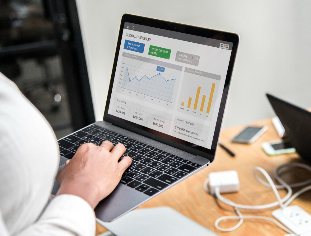 Google Ads, PPC